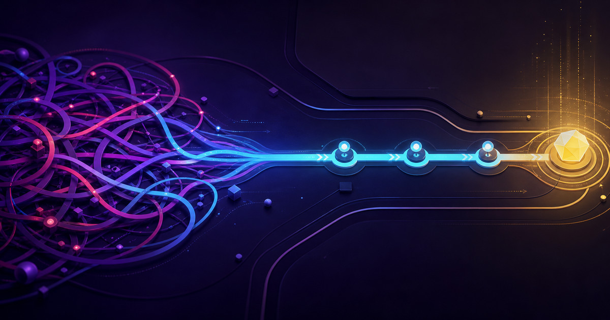 Abstract tangled process routes reorganized into one clear AI workflow with verified checkpoints