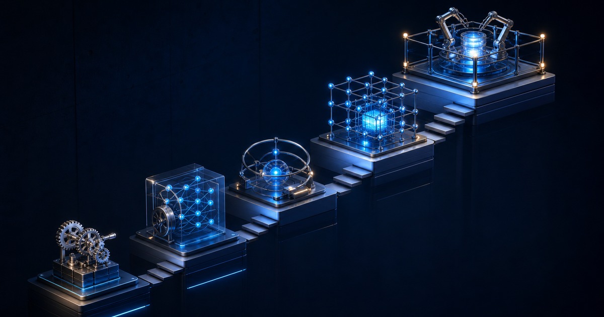 Hire the Smallest AI Teammate That Can Do the Job