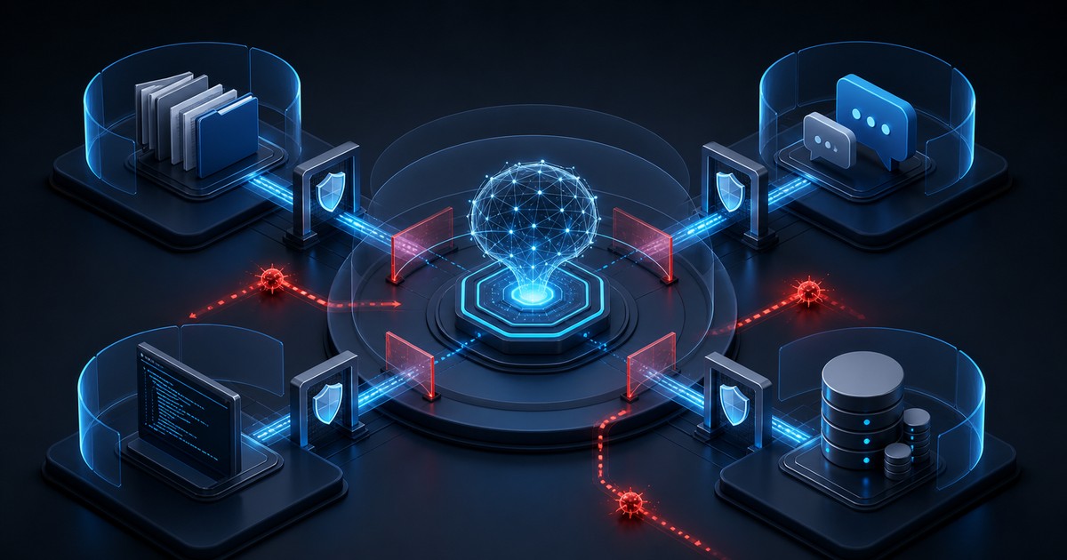 Threat Modeling an AI Agent With Tool Access