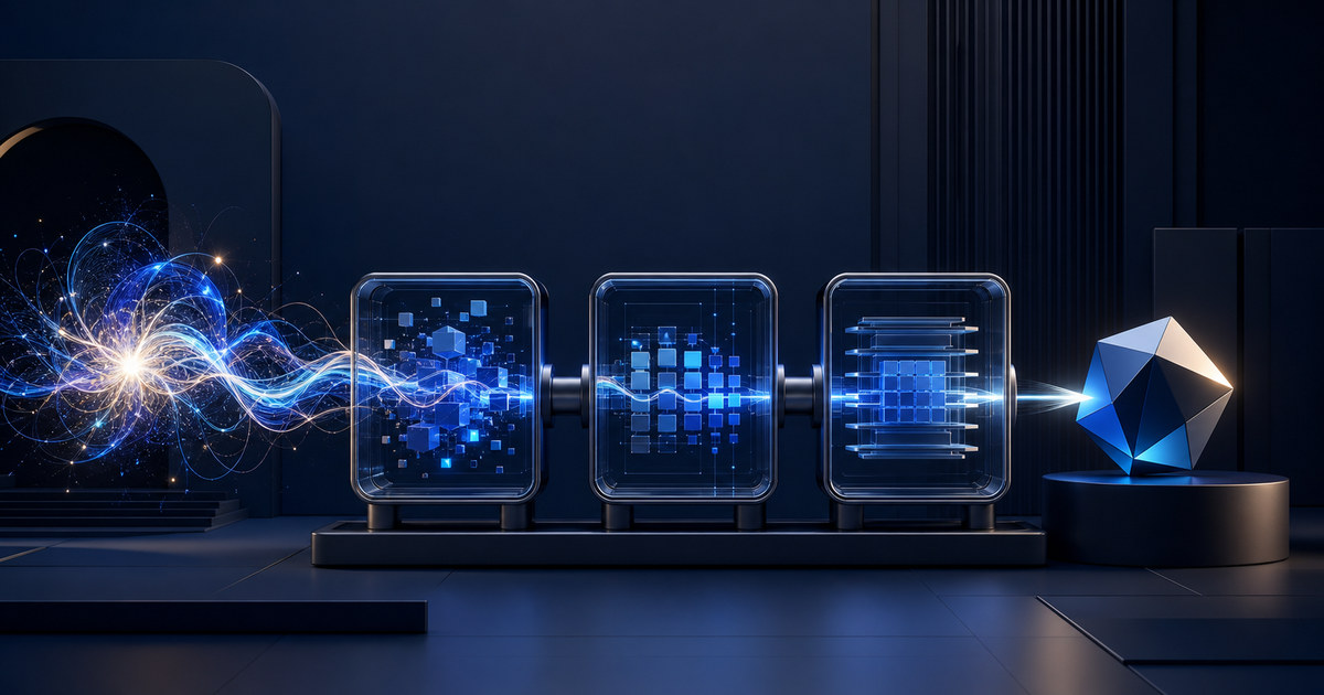 From AI Experiment to Revenue-Producing Offer